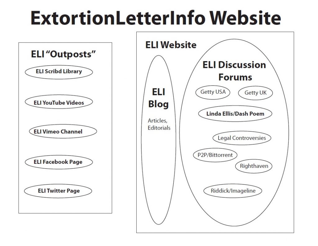 eli-slide1